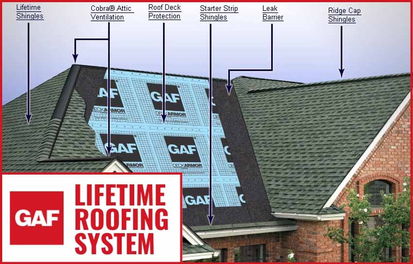 roof lifetime warranty